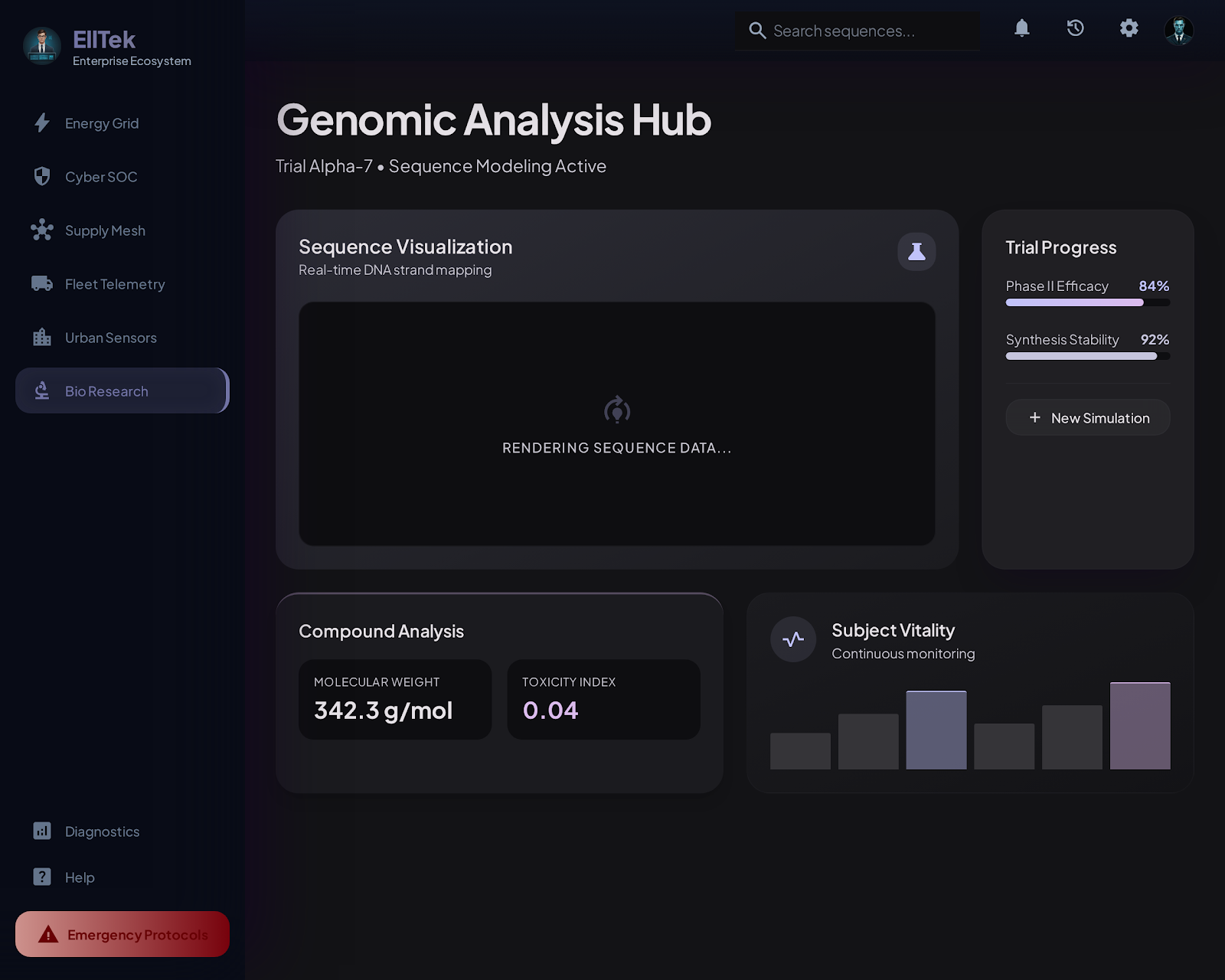 Bio Tech Research Lab preview