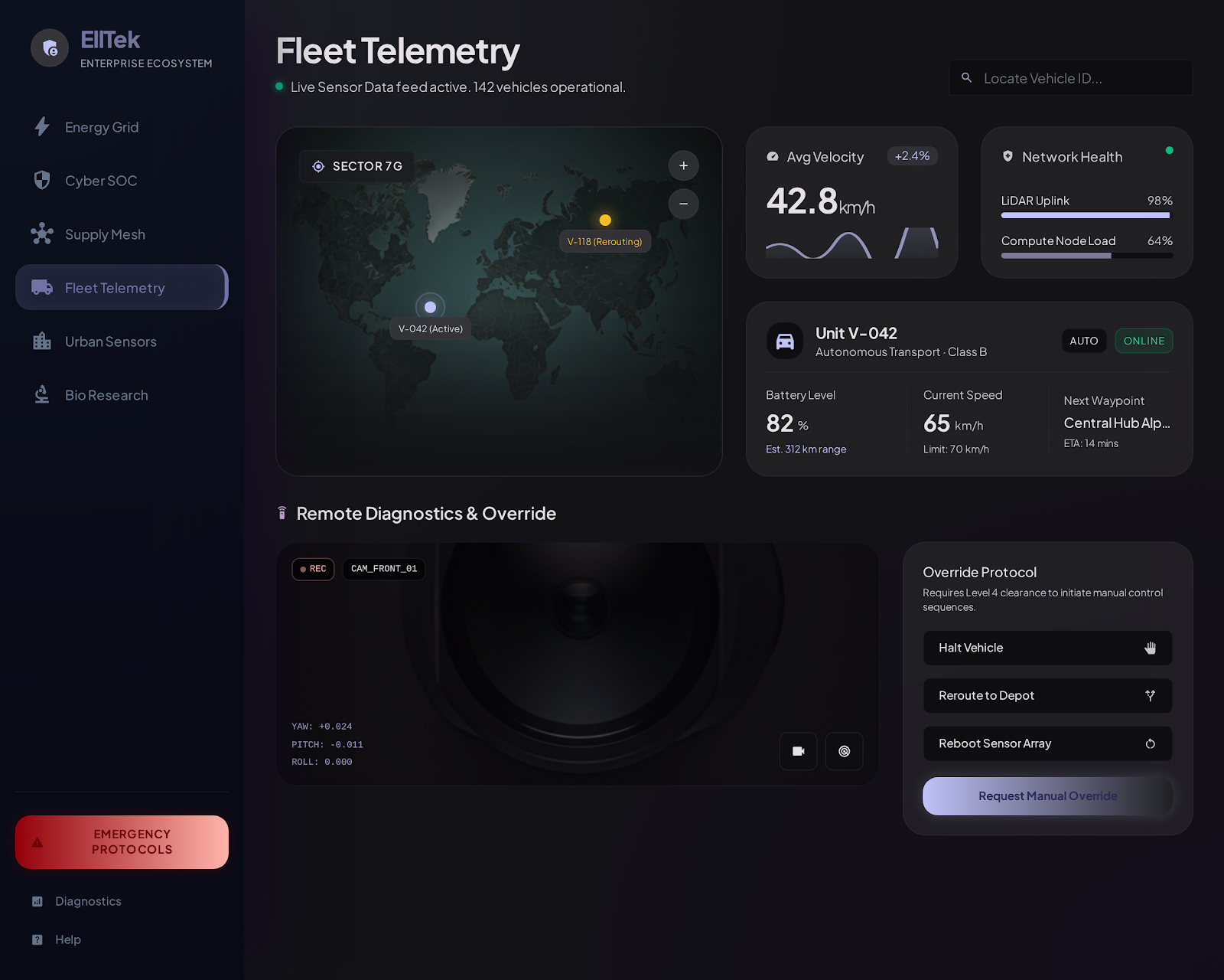 Fleet Telemetry preview