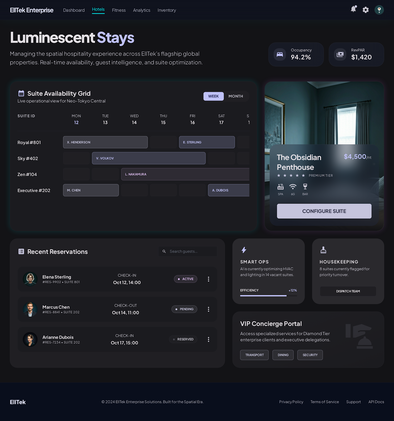 Hotel Booking preview