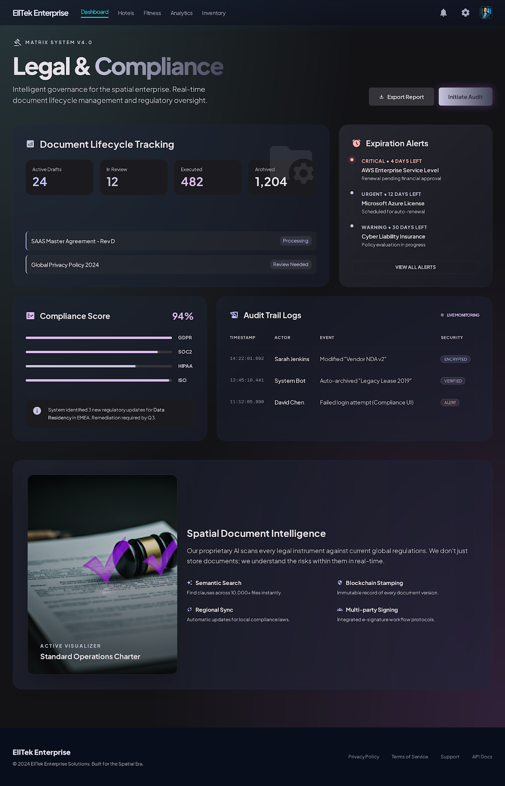 Legal Compliance preview