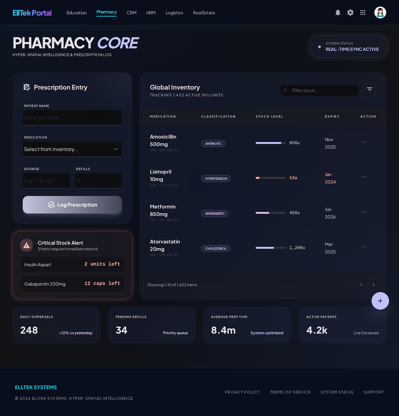 Pharmacy Management preview