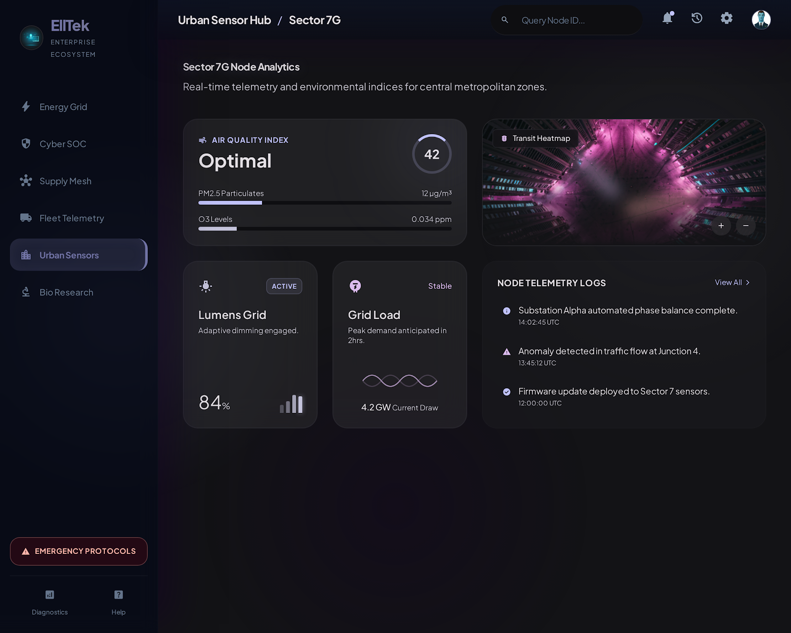 Smart City Infrastructure preview