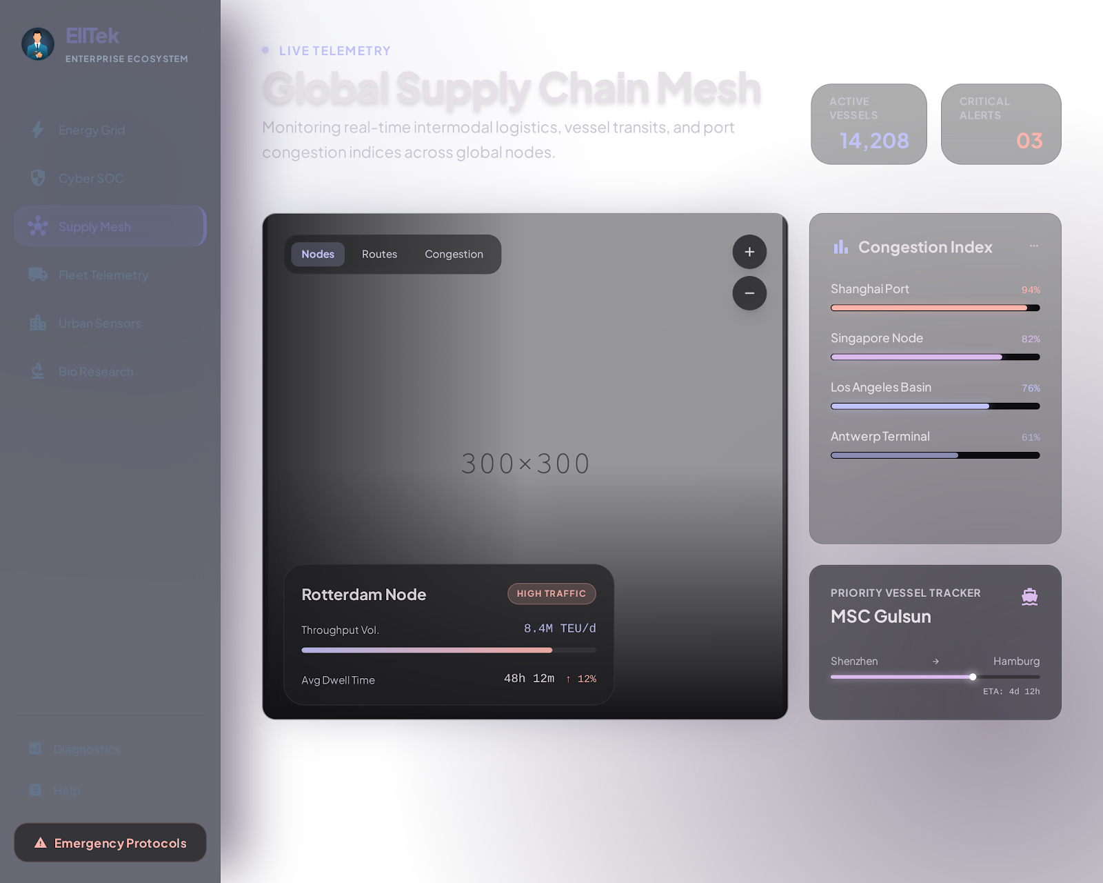Supply Chain Mesh preview